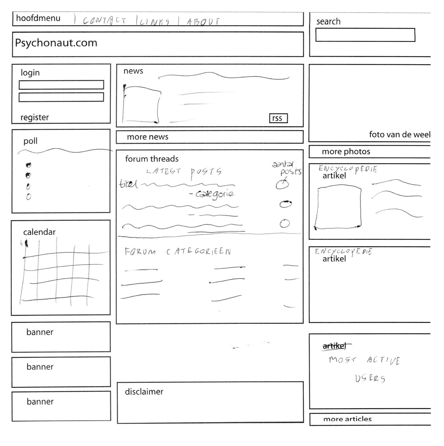 croquis de Sjors pour le design de 2005.jpg